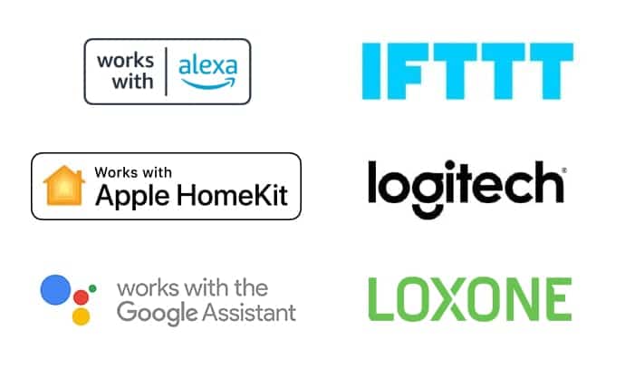 PowerView Automation with Alexa, Google Home, Apple HomeKit, If This Then That (IFTTT), Logitech, Loxone